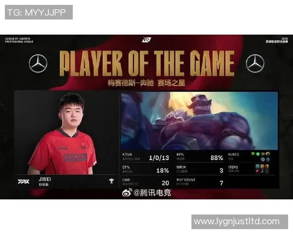 深入分析FPX电竞比赛经验与表现的比分数据解读