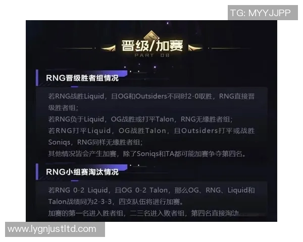 S15LOL赛事中DOTA2聚焦RNG战队实力分析与表现评估实时新闻